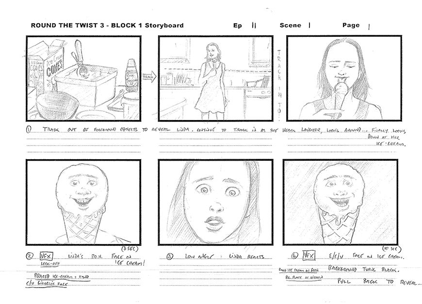 RTT_Ep_11_SPFX 1_870x489px ACTF Education virtual workshop on storyboarding and VFX